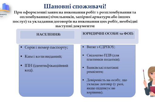 Інформація щодо оформлення заяв та укладання договорів на виконання робіт
